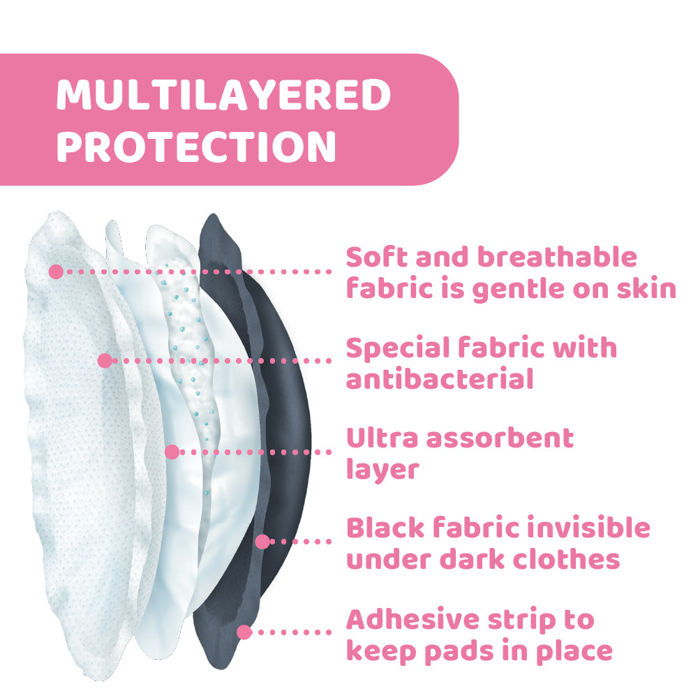 Breast Pads: Antibacterial 60pk Black