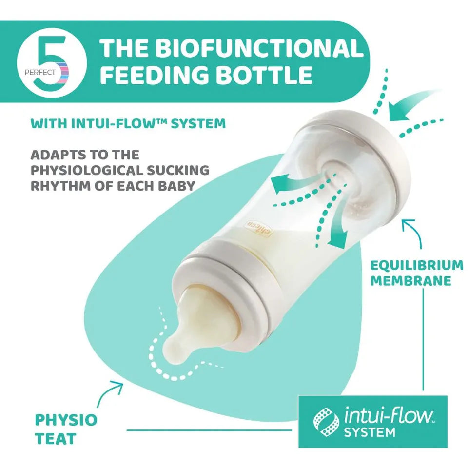 Bottle: Perfect5 Sil 150ml 0m+ Slow Ntrl – additional view 6