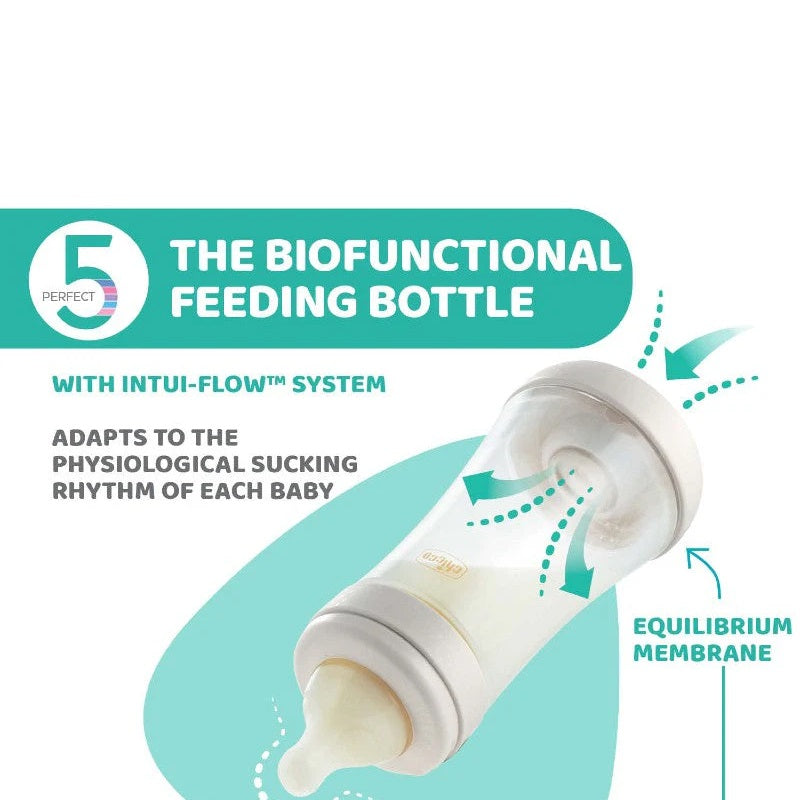 Bottle: Perfect5 Sil 150ml 0m+ Slow Ntrl – additional view 2