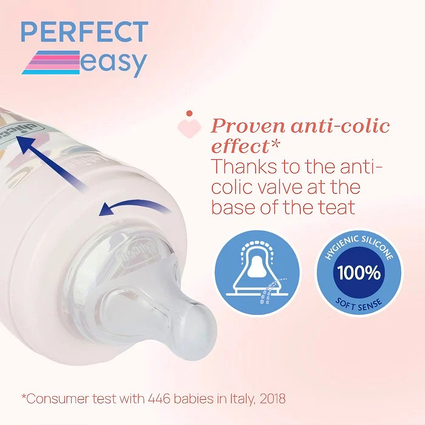Bottle: Perfect Easy PP 150 Slow Uni Sil – additional view 3